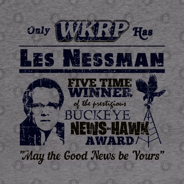 Les Nessman, Buckeye News Hawk Award, distressed by MonkeyKing
